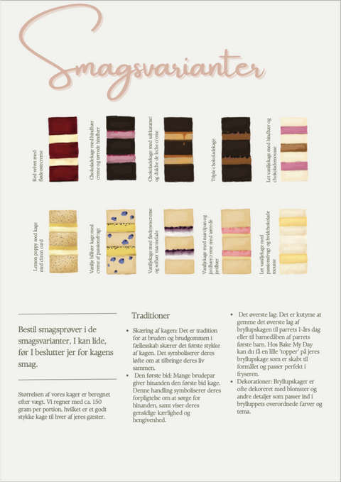 Prinsesse/prins fødselsdagskage